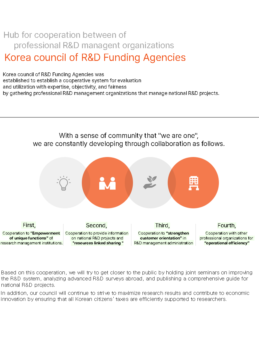 Korea Council of R&D Funding Agencies
